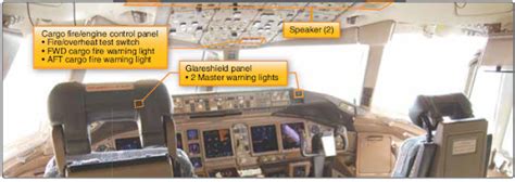 Aircraft Systems: Aircraft Cargo Fire Detection