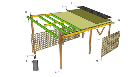 Wooden carport plans | HowToSpecialist - How to Build, Step by Step DIY Plans | Home | Pinterest ...