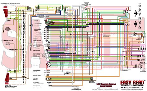 Diagram Of 1970 Chevelle Engine