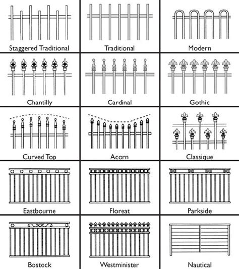 20+ Design Wrought Iron Fence