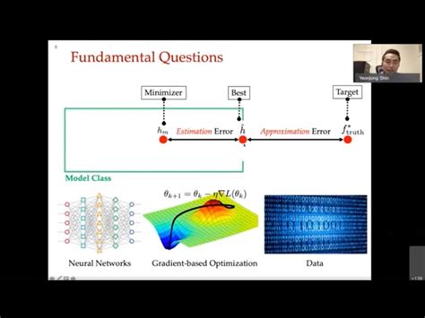 Deep Learning Theory: Algorithms and Applications - reason.town