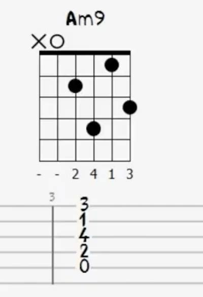 Can You Play This Stuff? 10 Hardest Guitar Chords Ever | Ultimate Guitar