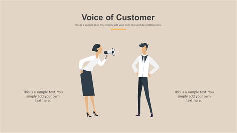 Voice of Customer PowerPoint Template | Slidebazaar