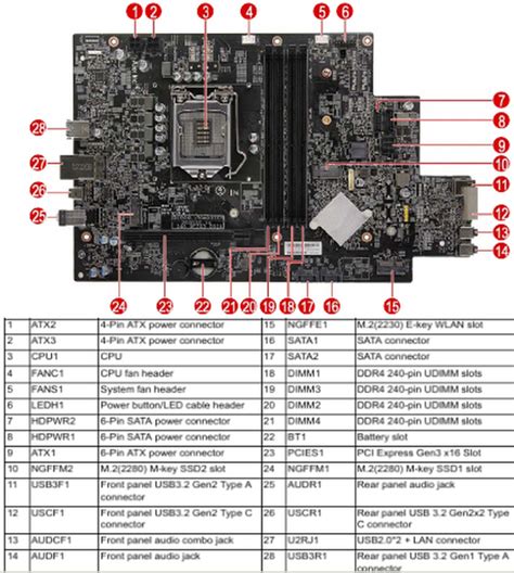 What Type Of Motherboard Does The Acer Nitro 50 Have? ATX,, 48% OFF