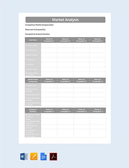 Market Analysis Template - Google Docs, Word | Template.net