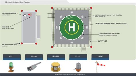 SERVICE / Heliport Lighting Design_Plusafe|Helipad Lighting|Obstruction ...