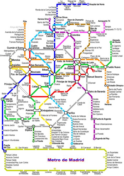 madrid metro underground network large, Image Viewer, AskFoxes.Com