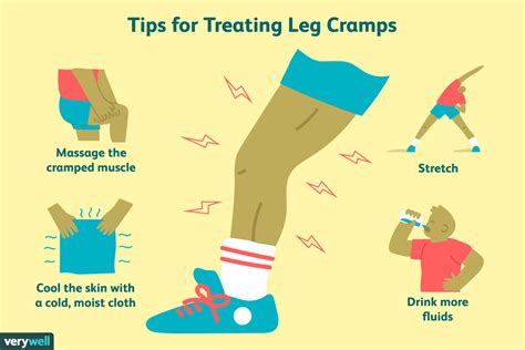 Why Do People Get Cramps? Exploring The Causes And Remedies