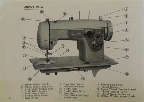 28+ parts of the sewing machine - EilidDonella