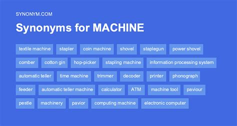 Another word for MACHINE > Synonyms & Antonyms