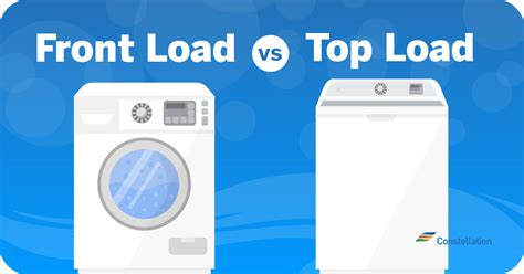 Front Load vs. Top Load Washers | Constellation