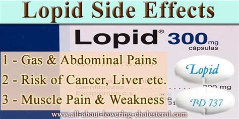 Lopid Side Effects & Alternatives Without Side Effects