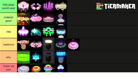 Royale High Halo Tier List (Community Rankings) - TierMaker