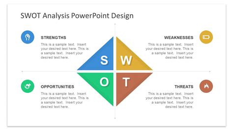 Swot analysis template free powerpoint - furniturenelo