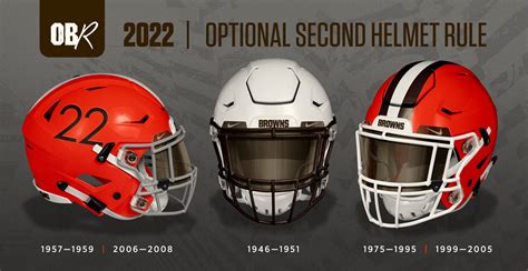 The Cleveland Browns and NFL's Alternate Helmets in 2022