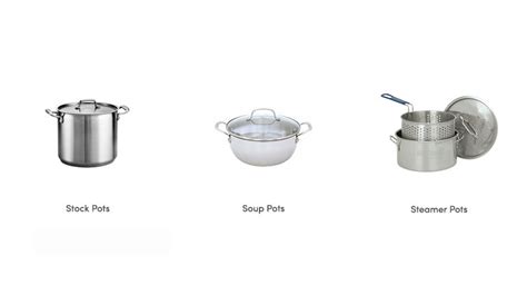 Types of Pans & Pots for Every Purpose | Wayfair.co.uk