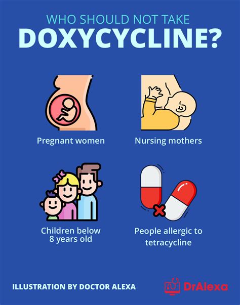 Doxycycline: MedlinePlus Drug Information, 54% OFF