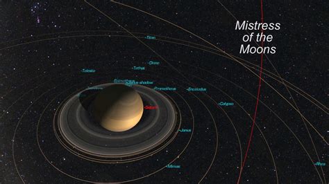 Saturn Moons Could Host Life, Cassini Probe Finds [film clip] - YouTube