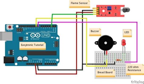 Flame detector using Arduino | Flame sensor Arduino Interfacing