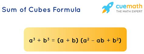 Sum of Cubes Formula - Examples | a^3 + b^3 Formula