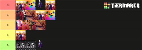 fortnite seoson 8 cortnite Tier List (Community Rankings) - TierMaker