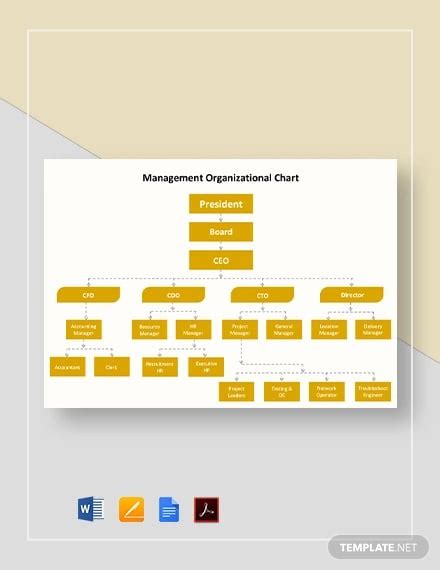 Risk Management Chart Template - 6+ Free Sample, Example, Format