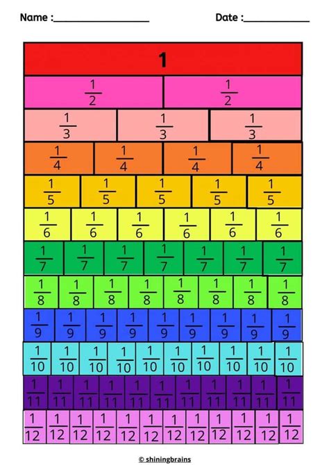 Interactive Fraction Wall - Free Fractions Walls for kids