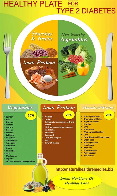 Pin on Heart Healthy Foods