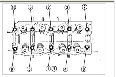 Cylinder Head Bolts Torque Specs Needed: What Is Correct, 48% OFF