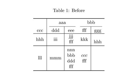 [SOLVED] Table in Latex -- How to make perfect column lines? ~ TeX ...