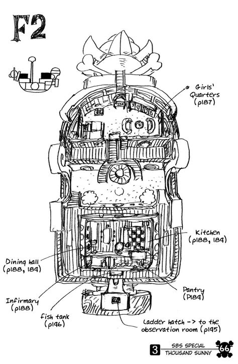 Image - Thousand Sunny Interior Blueprints.png | One Piece Wiki | FANDOM powered by Wikia