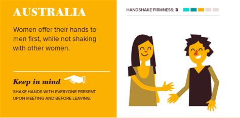 Business Traveler's Guide to Global Handshake Etiquette - Business ...