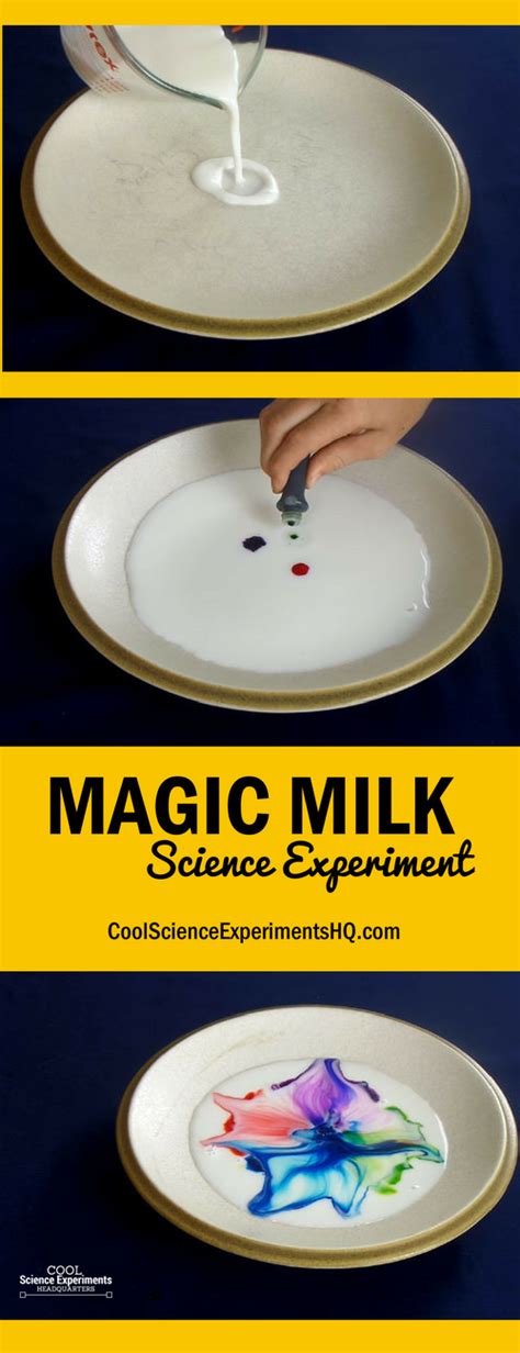 Magic Milk Science Experiment - Amazing Explosion of Color!