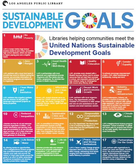 ALA Task Force on United Nations 2030 Sustainable Development Goals ...