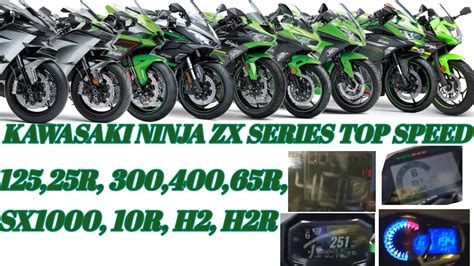 🏍🏍Kawasaki ninja zx series top speed. 125,25r, 300,400,65r, sx1000,zx14r,10r,h2, h2r top speed 🔥 ...