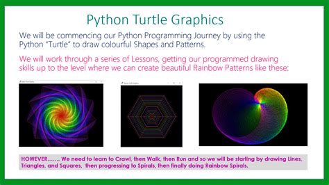 Python Turtle Graphics – Drawing Shapes – Passy World of ICT