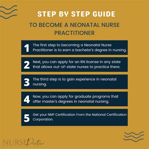 How to Become a Neonatal Nurse Practitioner? | Nursepective