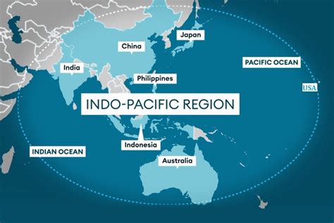 Indo - Pacific Region