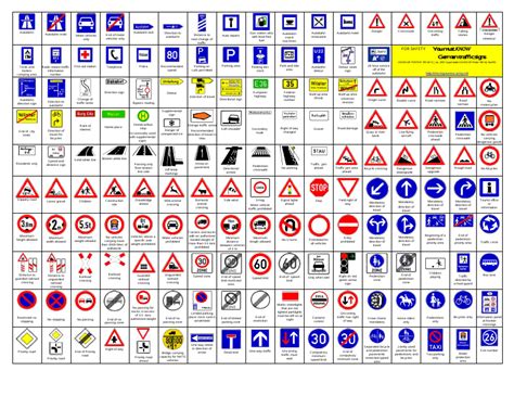 Road Signs Cheat Sheet