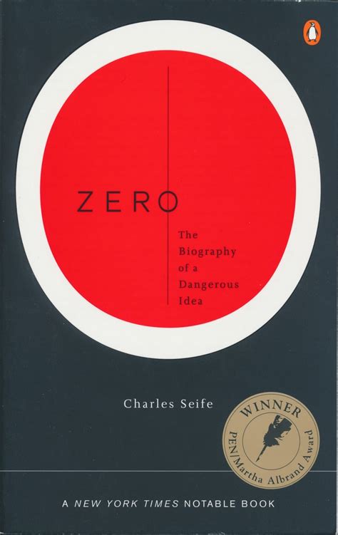 blog about books: Zero