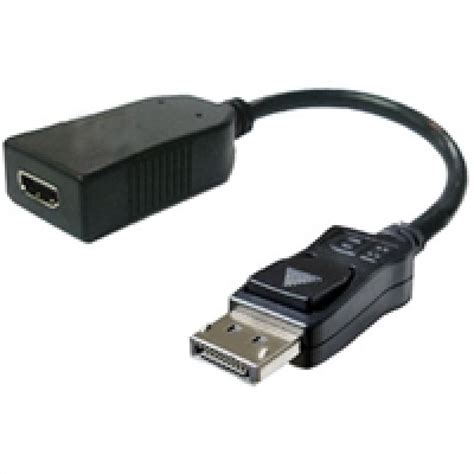 Dell DisplayPort to HDMI Cable