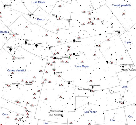 Alkaid (η Ursae Majoris) | Facts, Information, History & Definition