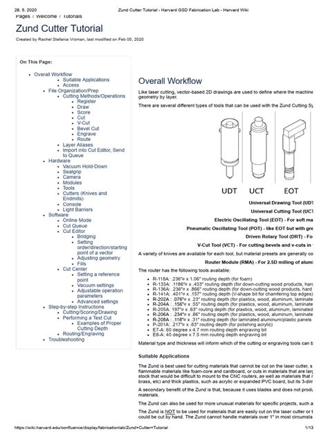 Zund Cutter Tutorial - Harvard GSD Fabrication Lab - Harvard Wiki | Download Free PDF ...