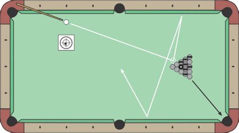 8-ball Break Strategy and Advice - Billiards and Pool Principles ...