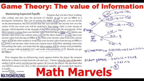 Game theory: Math marvels: The value of information in a real life ...