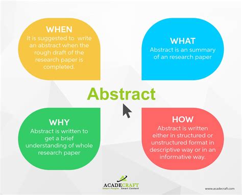 How to write an abstract for a research paper?