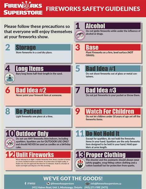 Fireworks Safety Guidelines