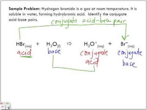 Conjugate Acid-Base Pairs Sample Problems - YouTube