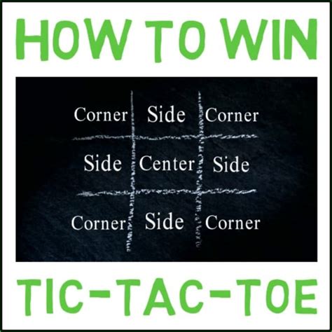 Never Lose at Tic-Tac-Toe: Winning Strategy and Tactics for Perfect Play - HobbyLark