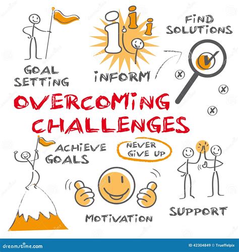 Overcoming Challenges Concept Stock Illustration - Image: 42304849